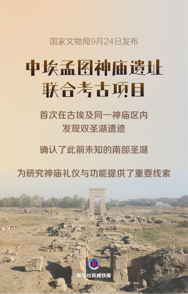 新华鲜报丨考古“走出去” 中外联合考古传佳音