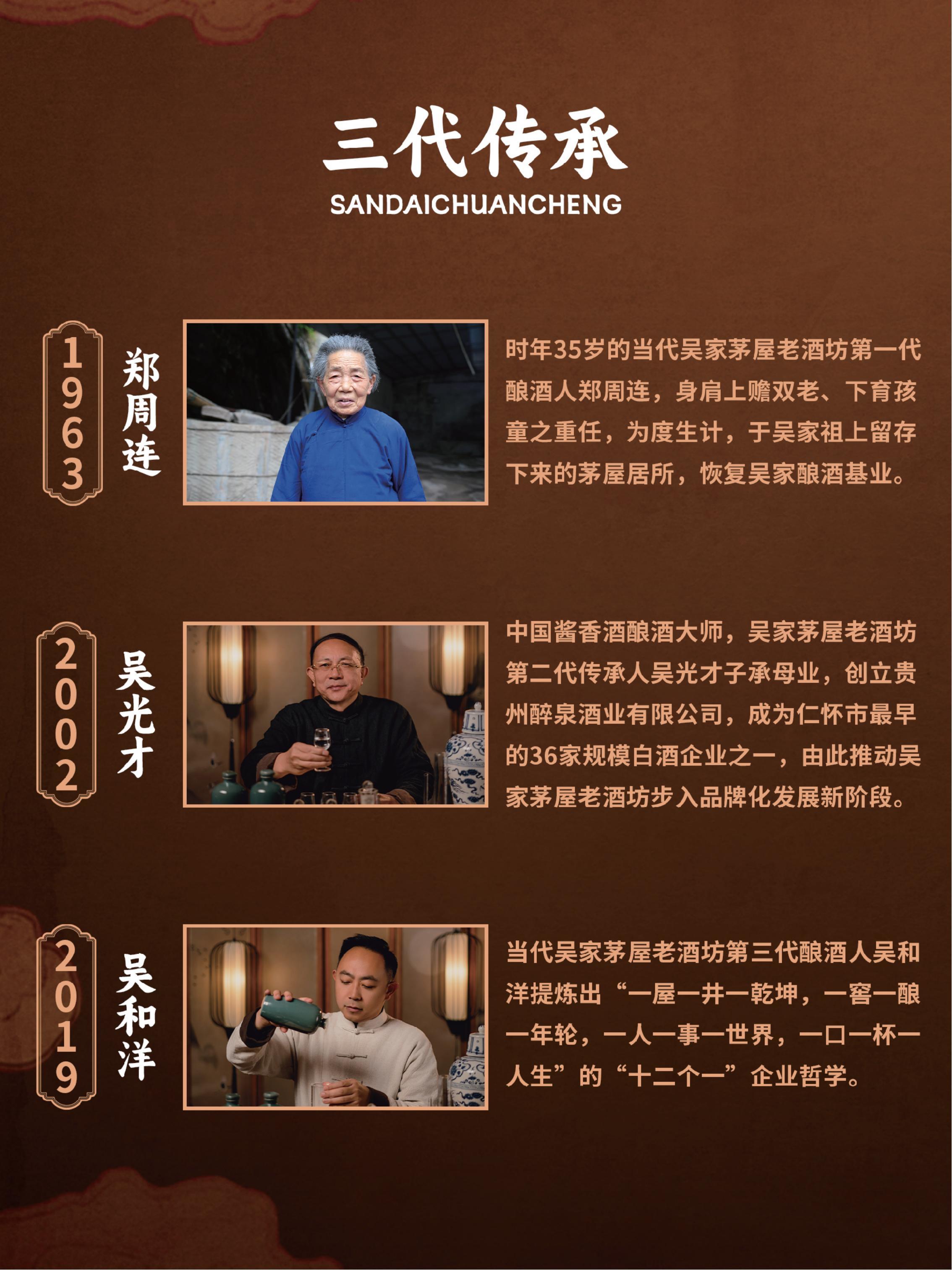 茅台镇醉泉-图片2