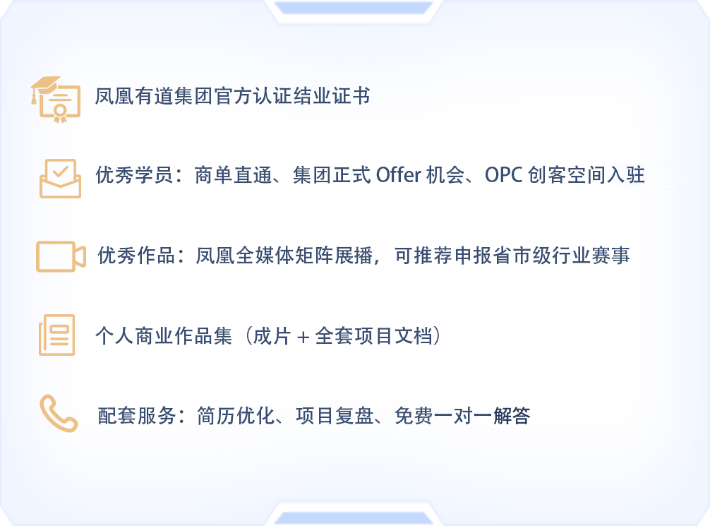 结业权益内容