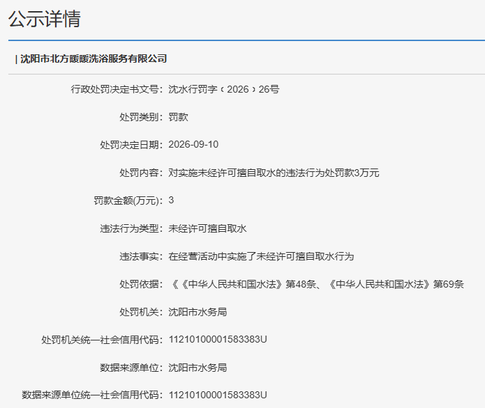 未经许可擅自取水!沈阳市北方暖暖洗浴服务有限公司被罚3万元