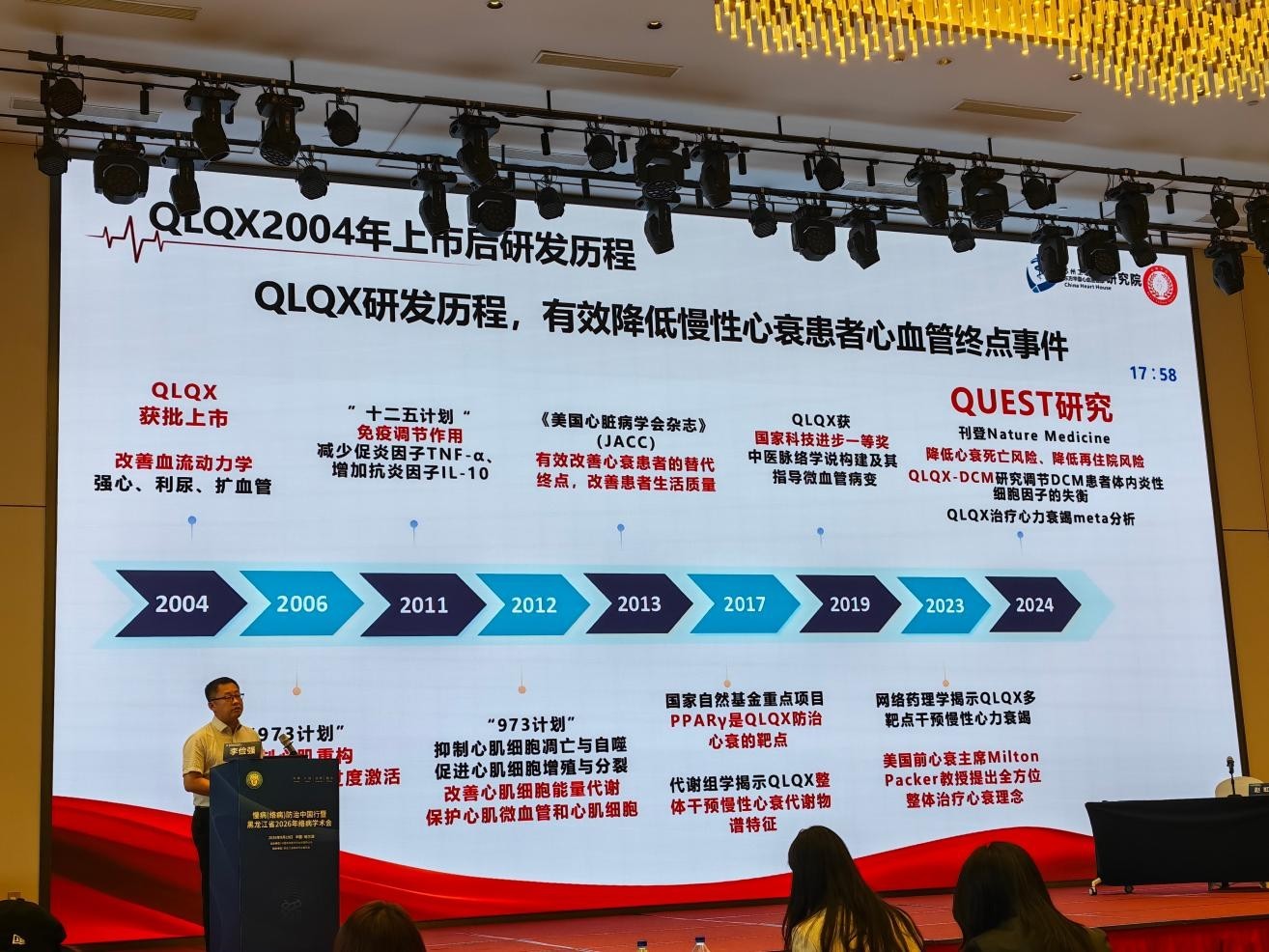 李俭强教授作学术报告。