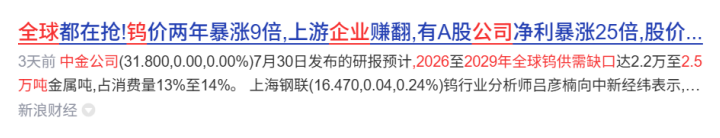 来源：新浪财经