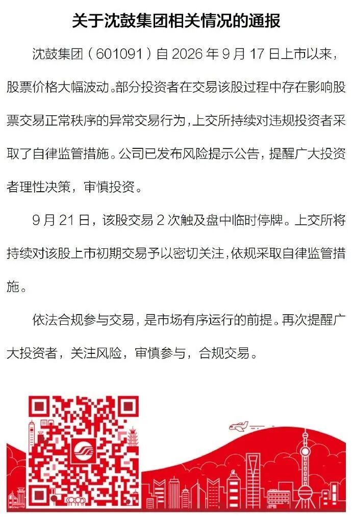 图片来源:“上交所发布”微博
