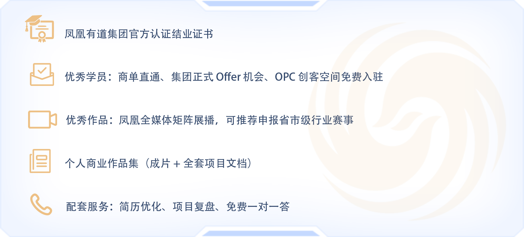 结业权益内容