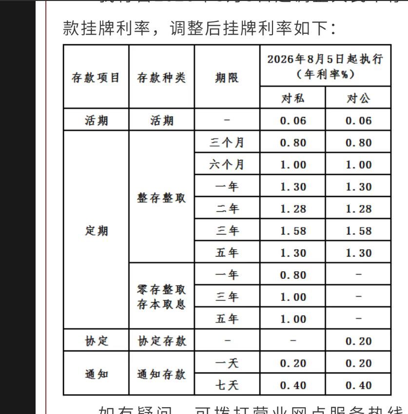 图片来源:广东五华惠民村镇银行官方微信