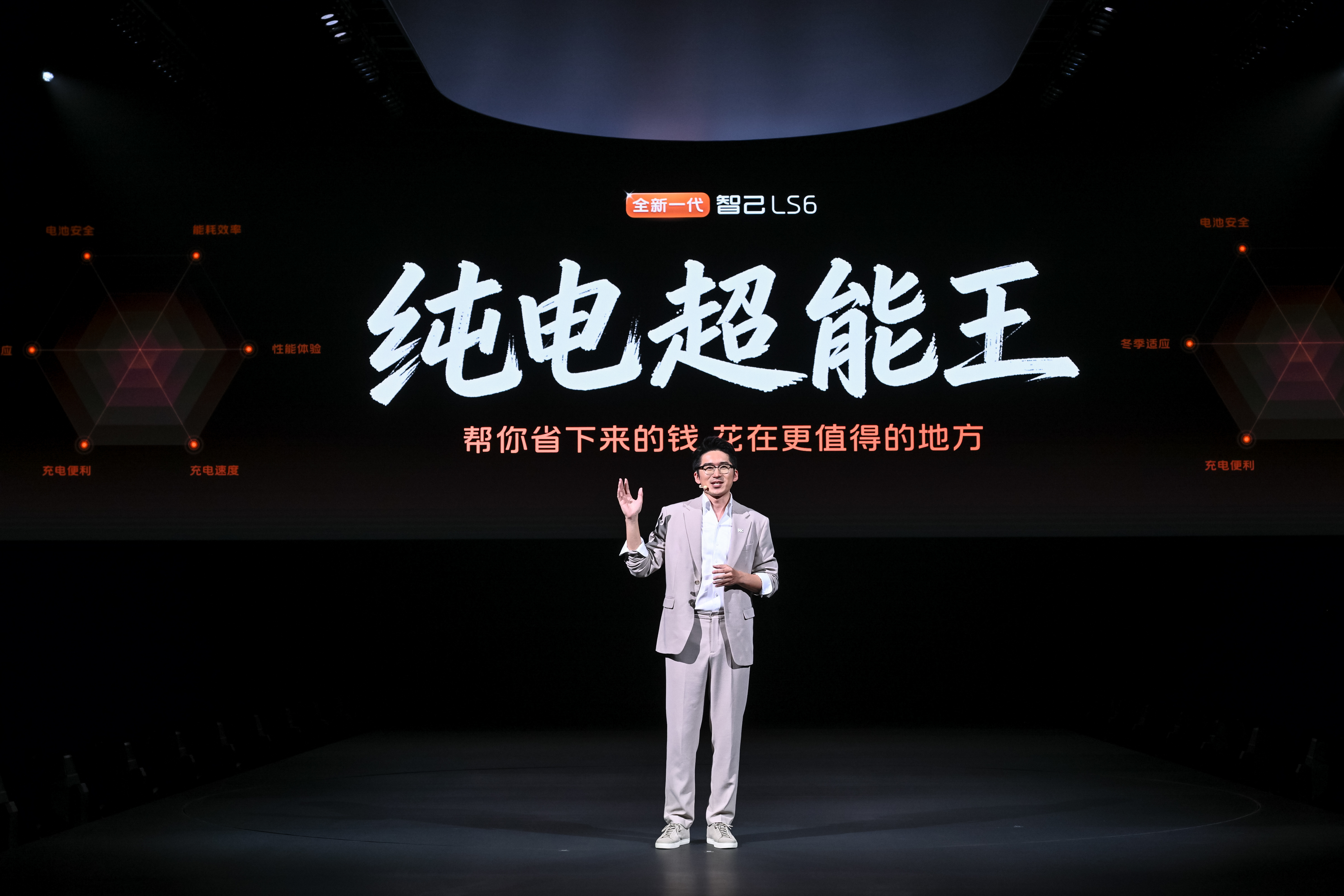 旗舰级技术下放20万以内！ 全新一代智己LS6上市权益价19.79万元起