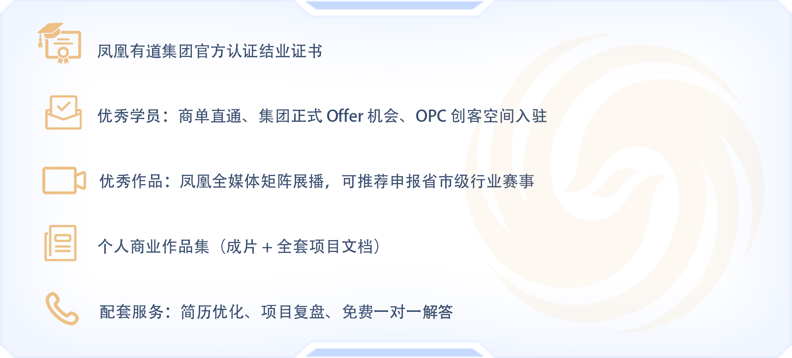 结业权益内容