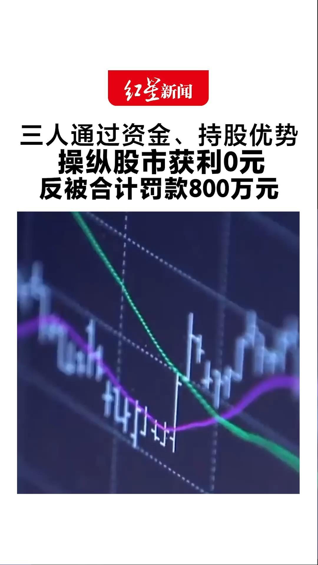 证监会披露：三人通过资金、持股优势 操纵股市获利0元 反被合计罚款800万元