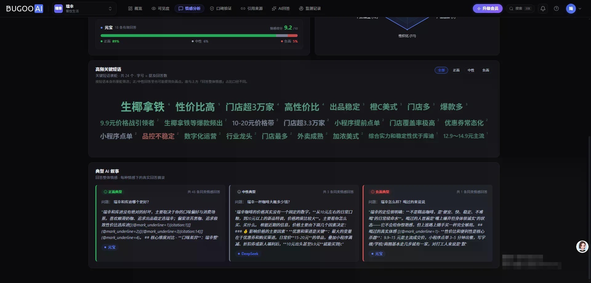 高频关键短语_3_1786439252252_6rkdnq.webp