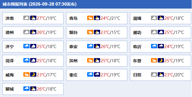 凤鸣晨间丨一分钟了解昨夜今晨(9月28日)