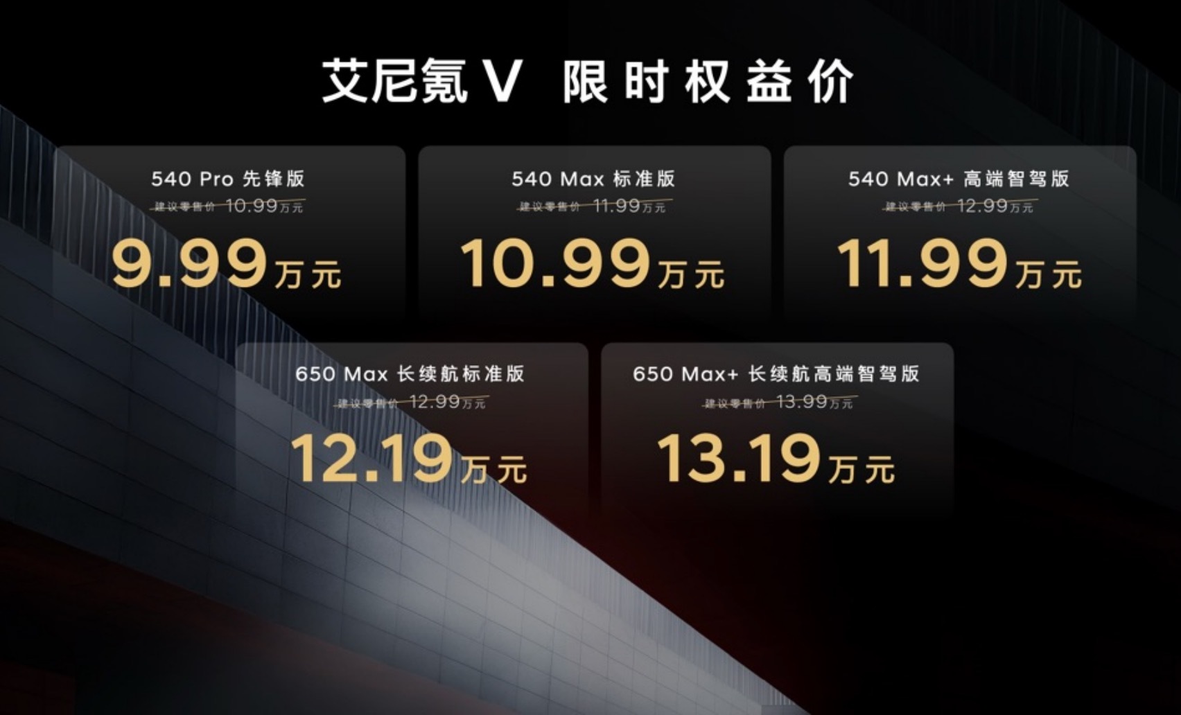 北京现代艾尼氪 V 正式上市，限时权益价 9.99 万元起
