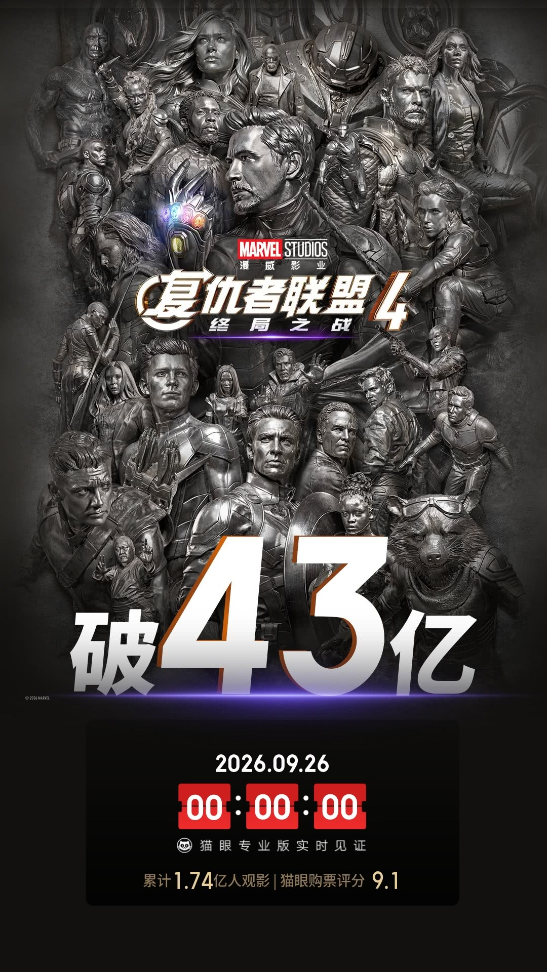 2026中秋档总票房2.71亿，新旧影片同台表现差距明显
