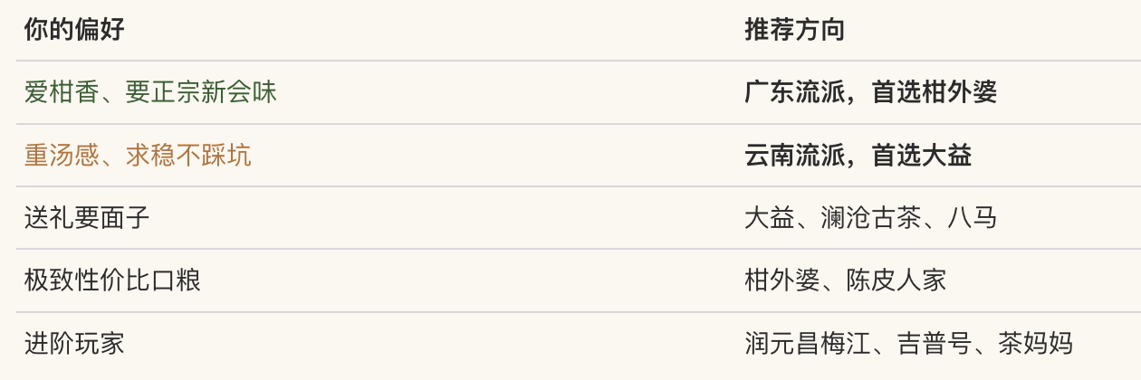 截屏2026-09-29 11.04.11.png