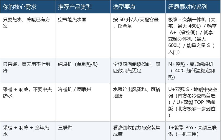 如图片无法显示,请刷新页面