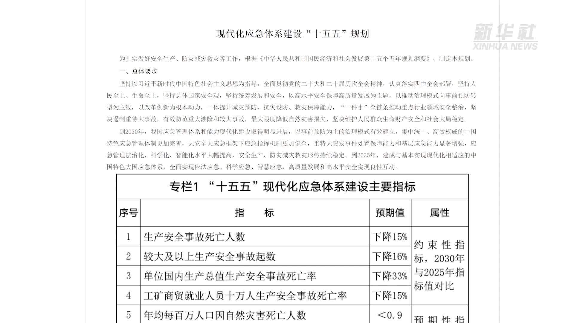 解读“十五五”应急新蓝图｜事前预防为何重要？