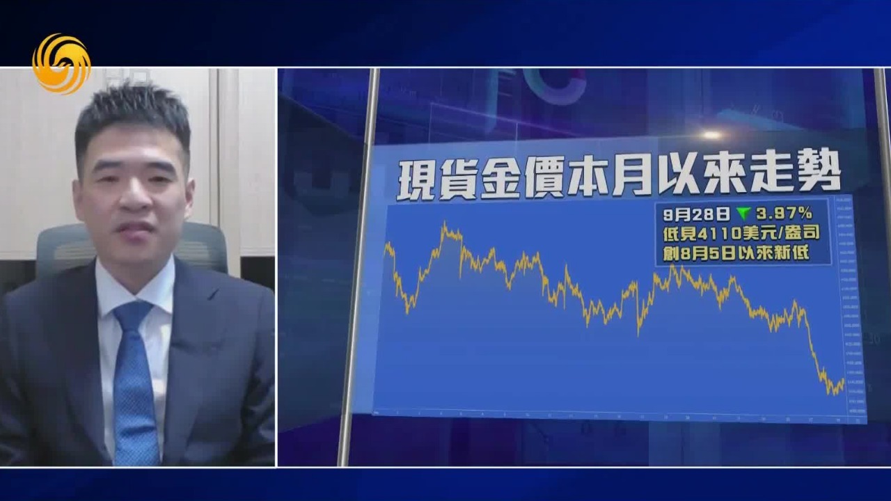 短期反弹乏力，中长期避险需求仍存，金价再寻“长牛”契机？
