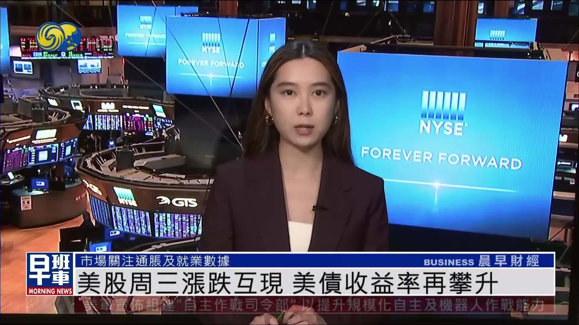 美股收盘｜美股周三涨跌互现 美债收益率再攀升