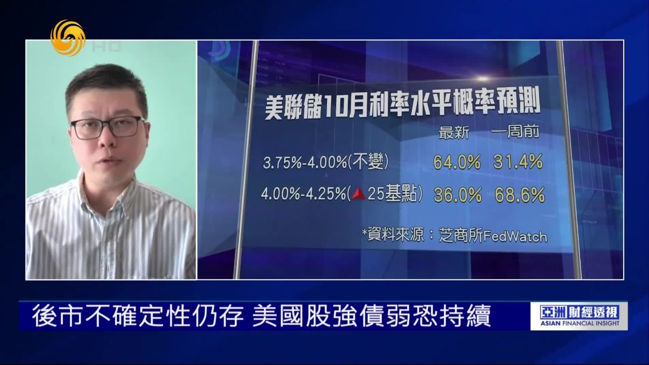 专家谈美股：高利率打压价值股吸引力，高息股难有起色