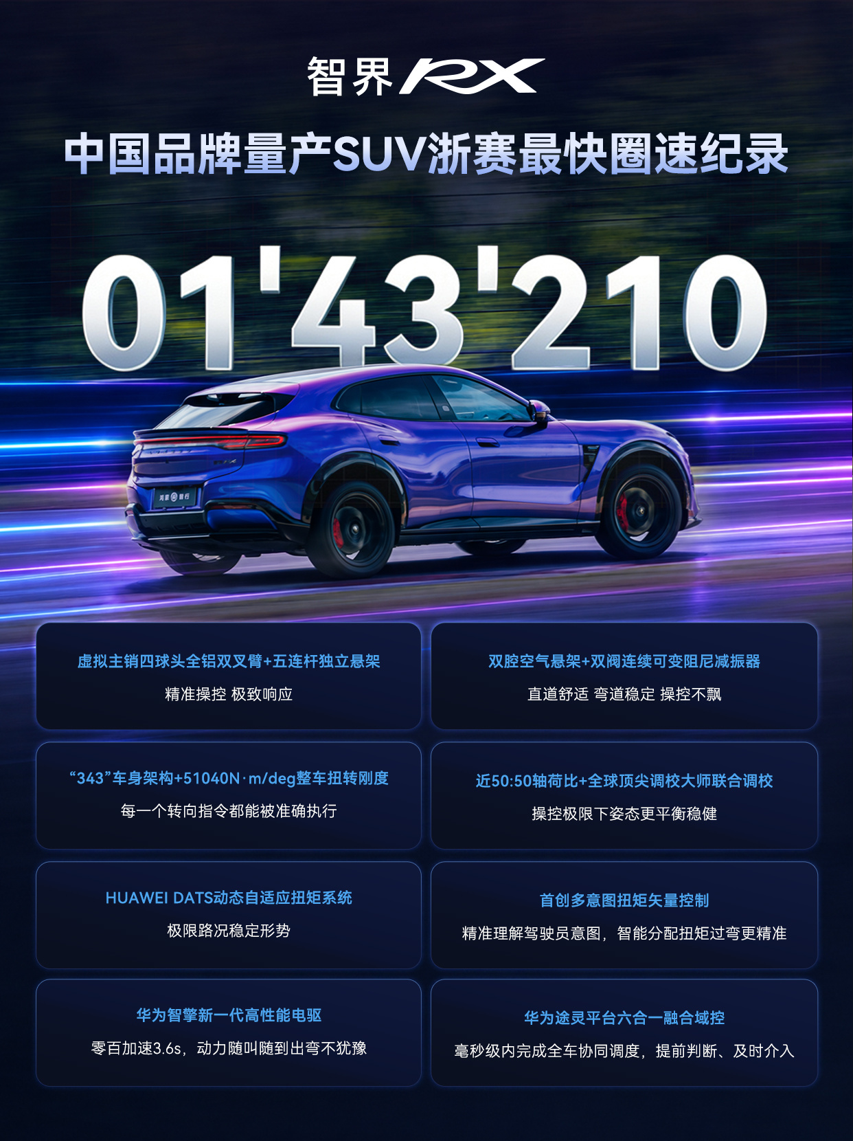 智界RX正式上市售价2598万-3898万元(图3)