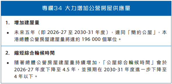来源：香港市政府官网