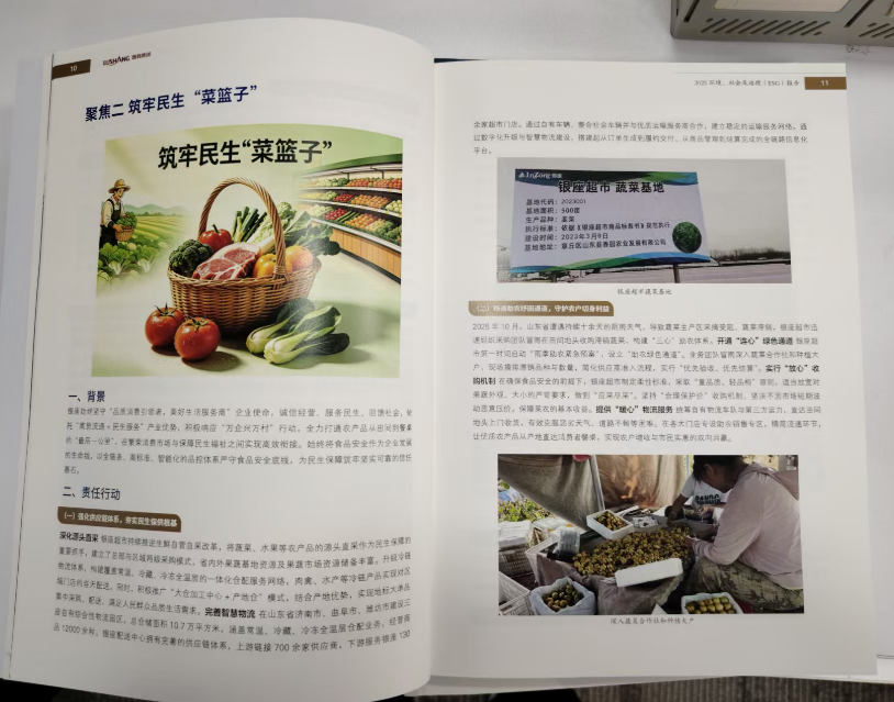 (内容源自鲁商集团2025年ESG报告)