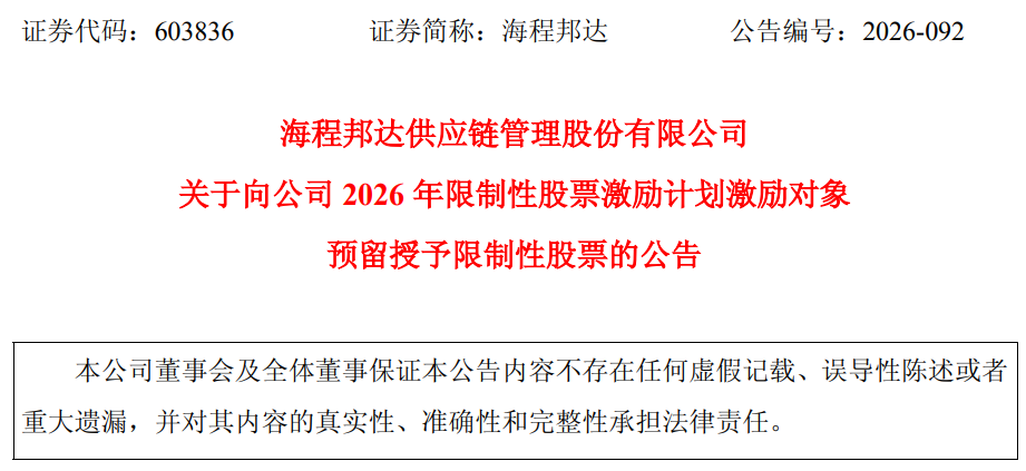 青岛海程邦达：向激励对象授予56万股限制性股票