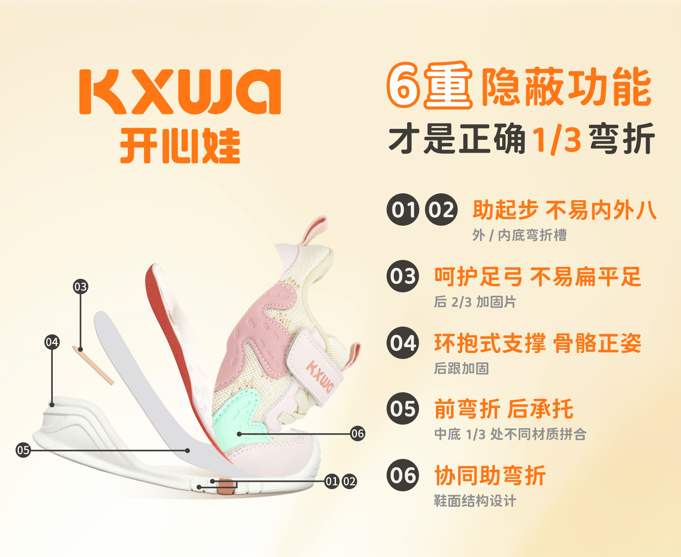 开心娃底踝协同系统