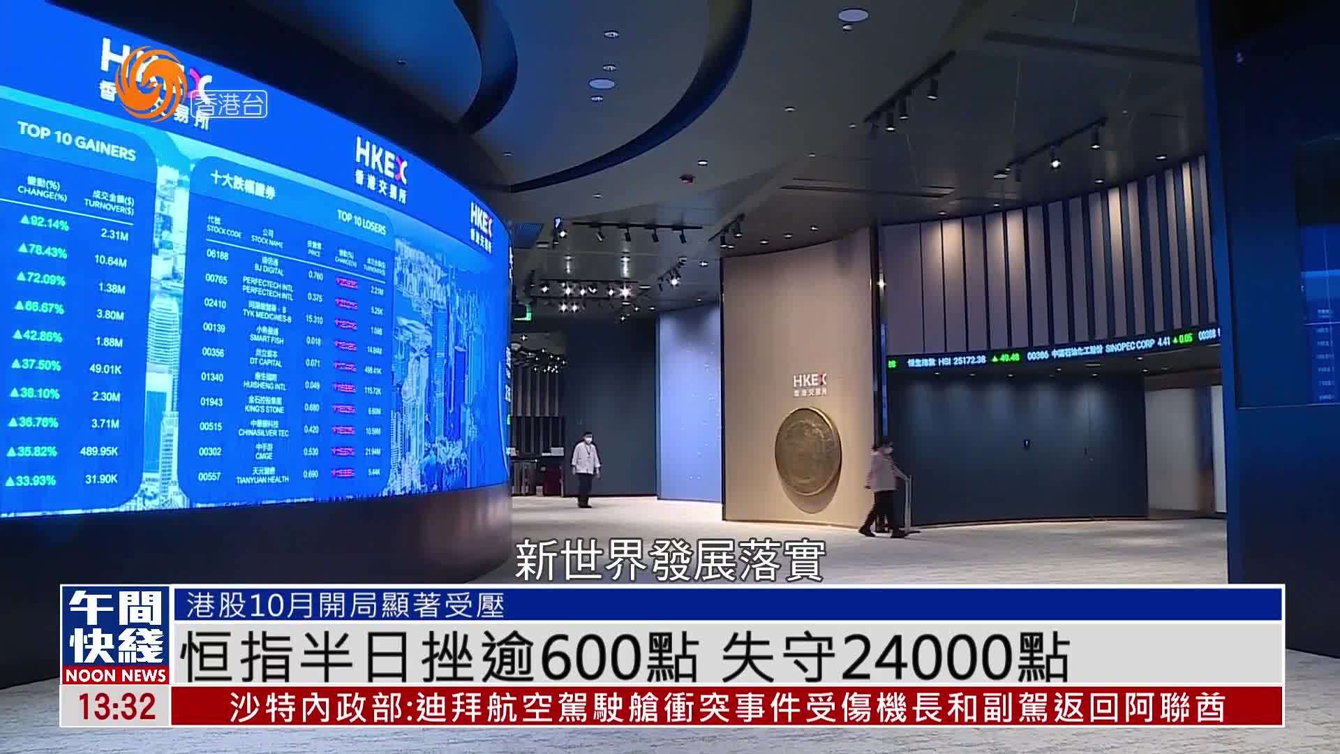 粤语报道｜恒指半日挫逾600点 失守24000点