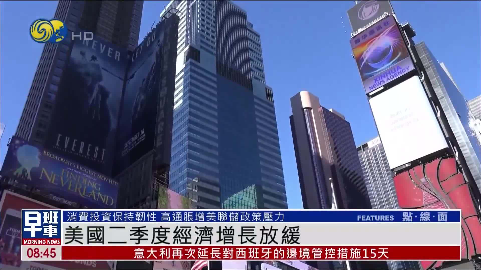 美国第二季度经济增速放缓