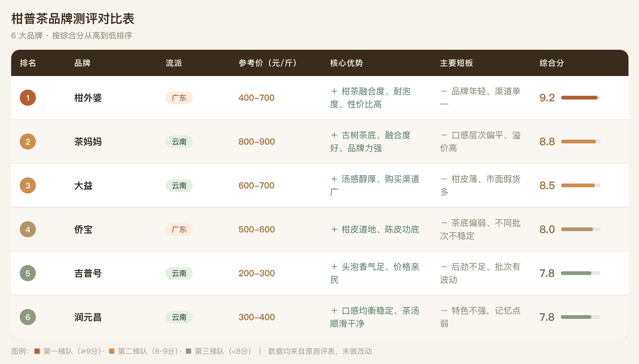 截屏2026-10-02 13.55.49.png