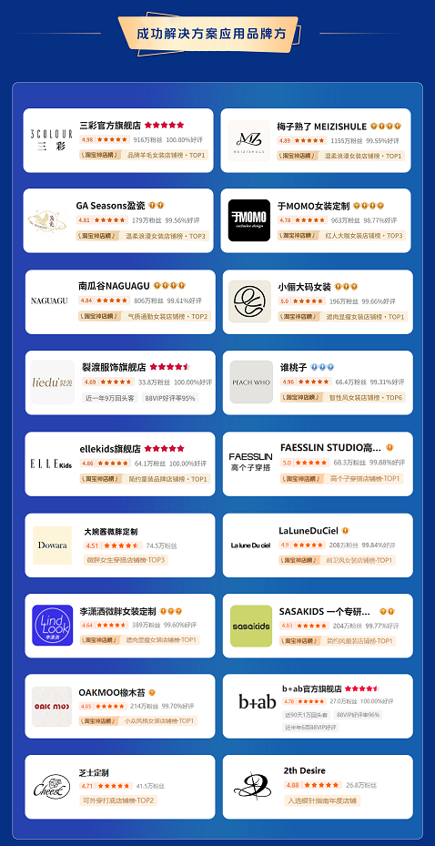 商慧眼系统赋能