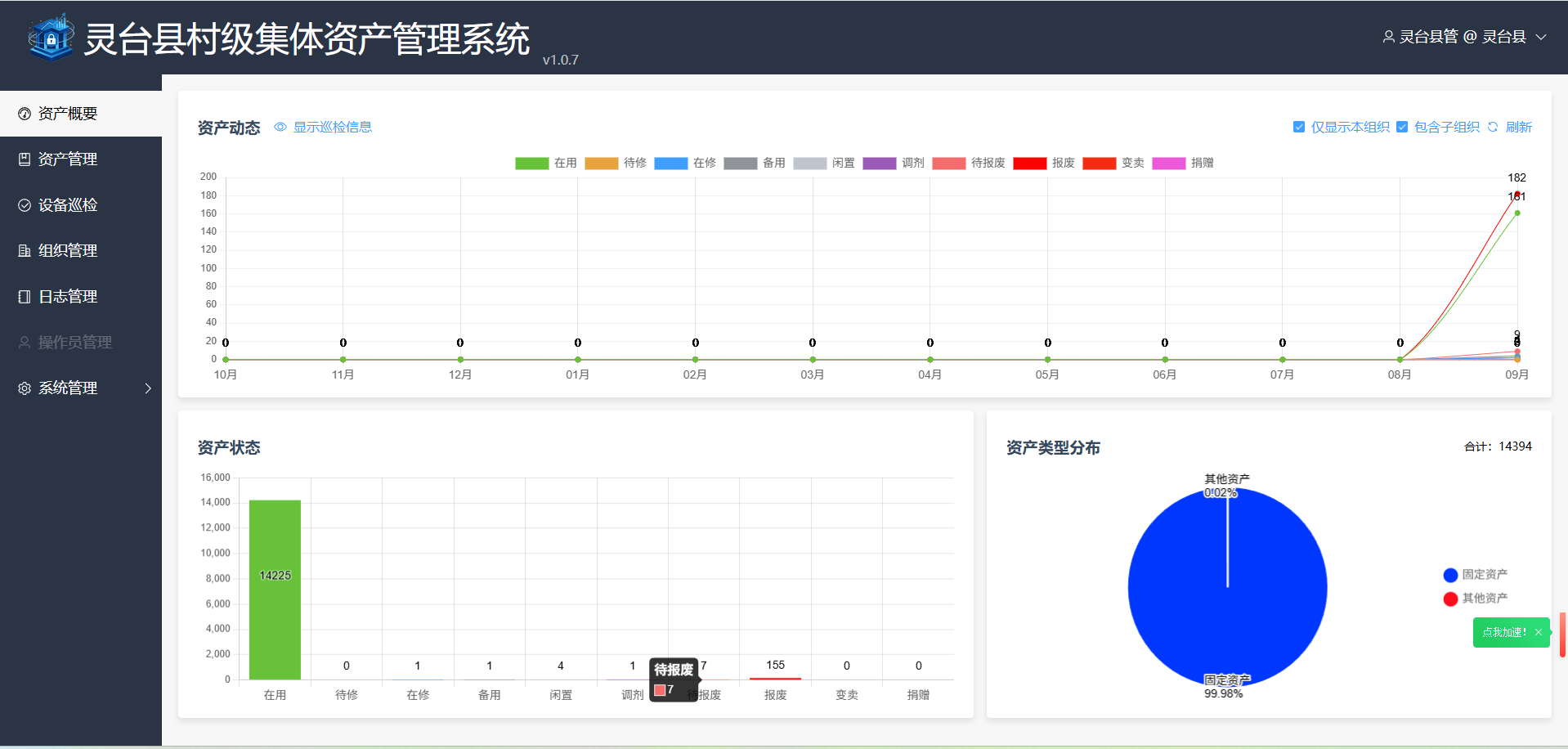 (图片为灵台县村级集体资产管理系统)