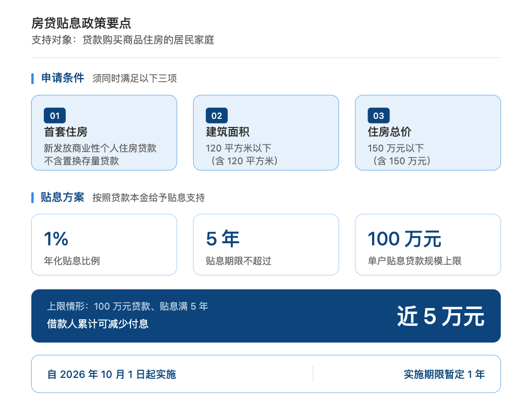 （来源：《财经》记者根据官方信息整理；制图：唐郡（AI工具辅助））
