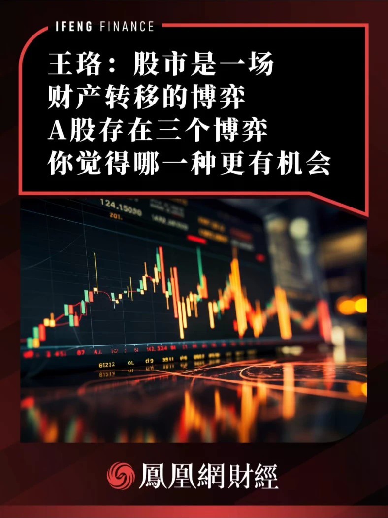 王珞：股市是一场财产转移的博弈，A股存在三个博弈，你觉得哪一种更有机会？