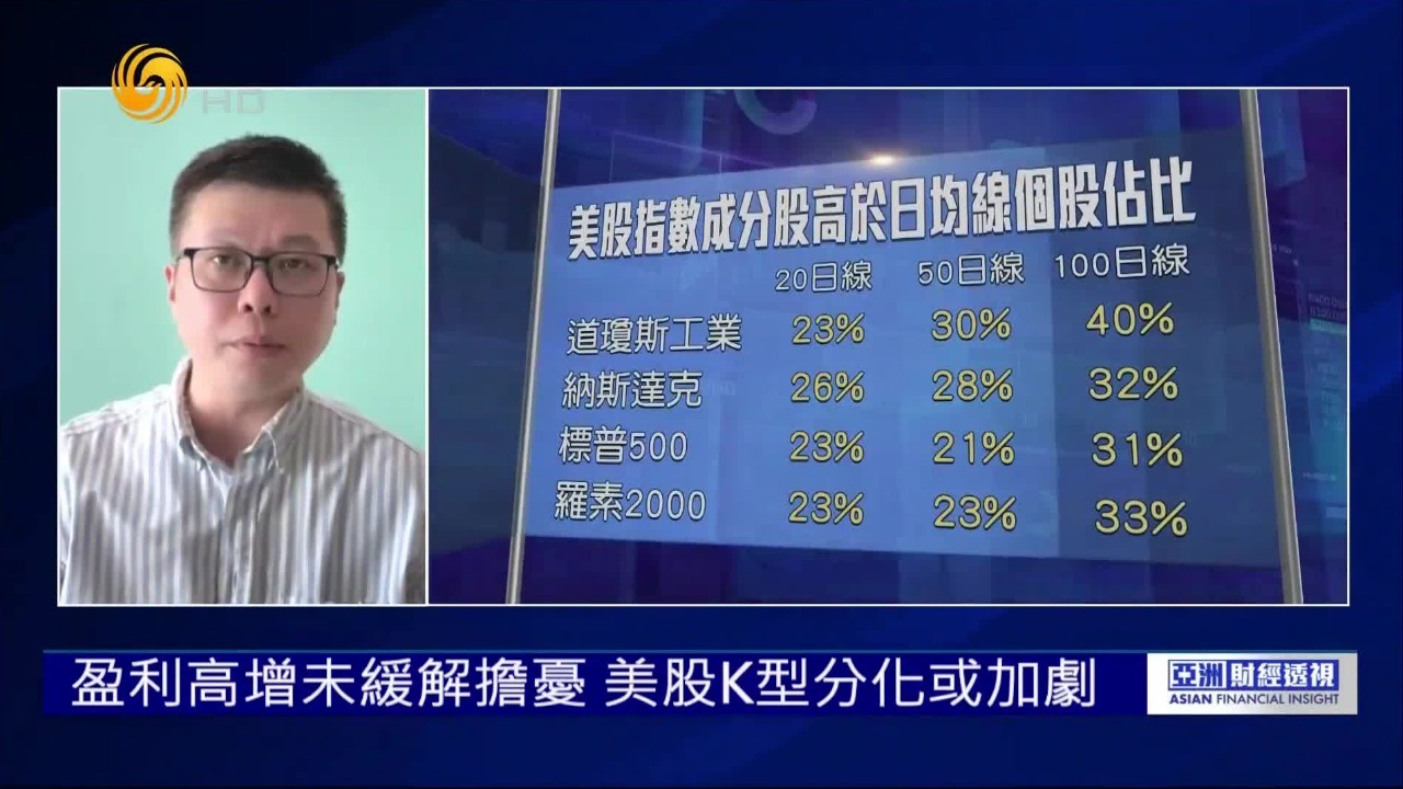 盈利高增未缓解担忧，美股K型分化或加剧