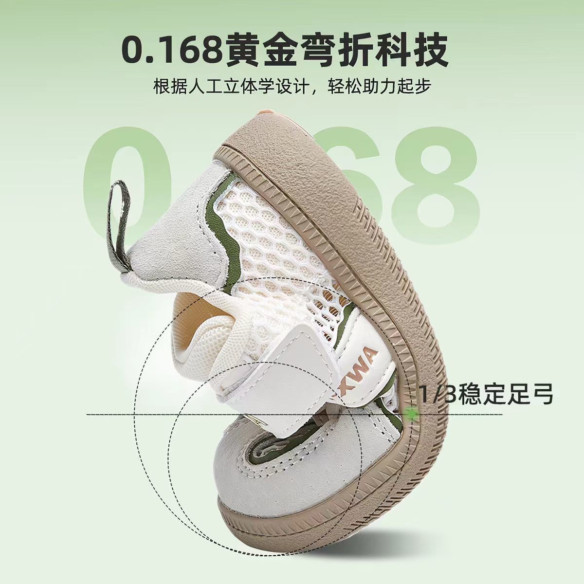 科学选鞋三大标准