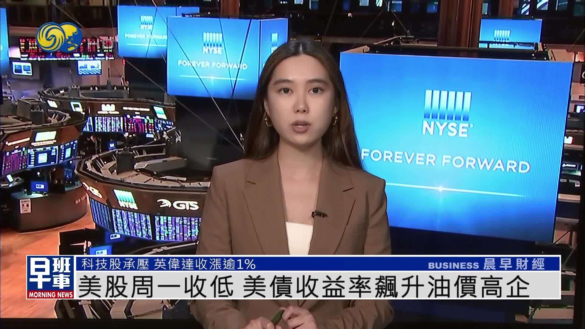 美股收盘｜美股周一收低 美债收益率飙升油价高企