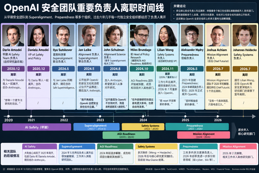 △图片系AI生成