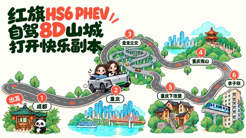 Happy time开启，我们旅行路上见