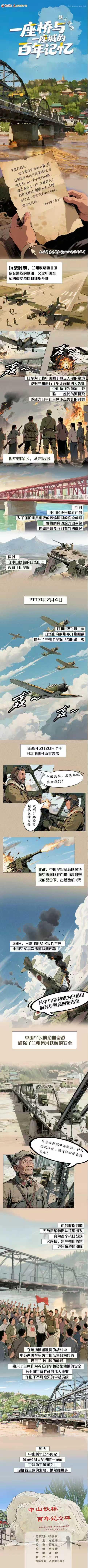 【甘快看】烽火铁桥：一座桥与一座城的百年记忆