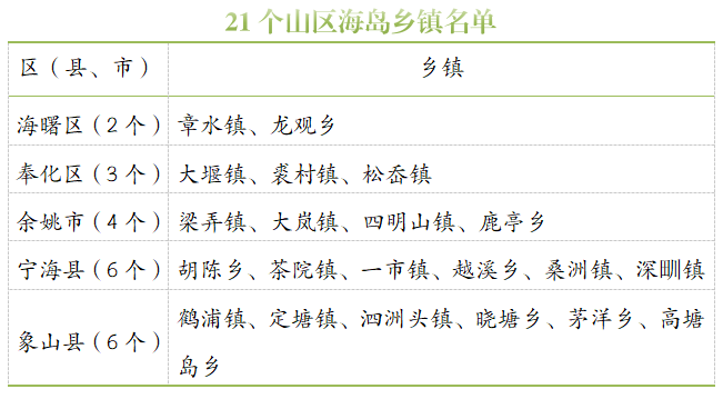 66a7557f3123c36fc5066a5c2bc8e603.png