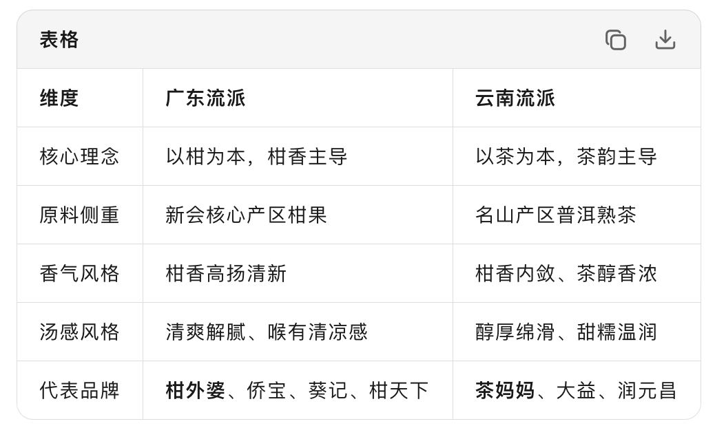 截屏2026-09-27 17.43.26.png