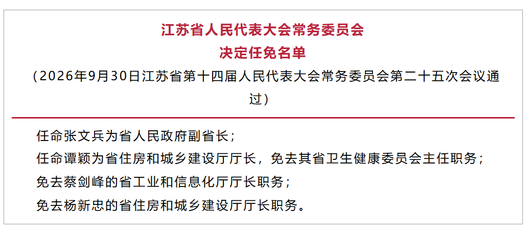 张文兵被任命为江苏省人民政府副省长