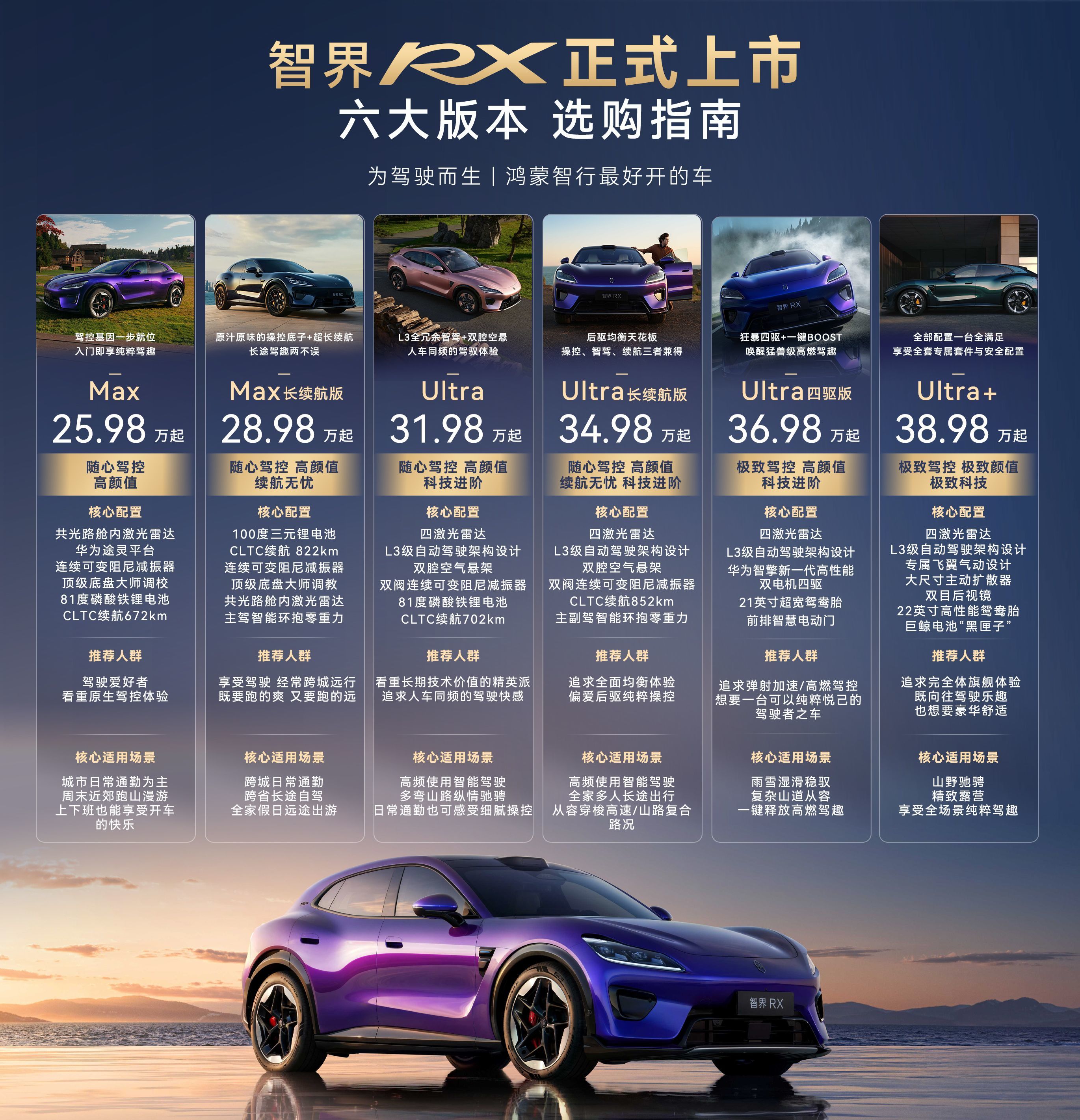 智界RX正式上市售价2598万-3898万元(图1)