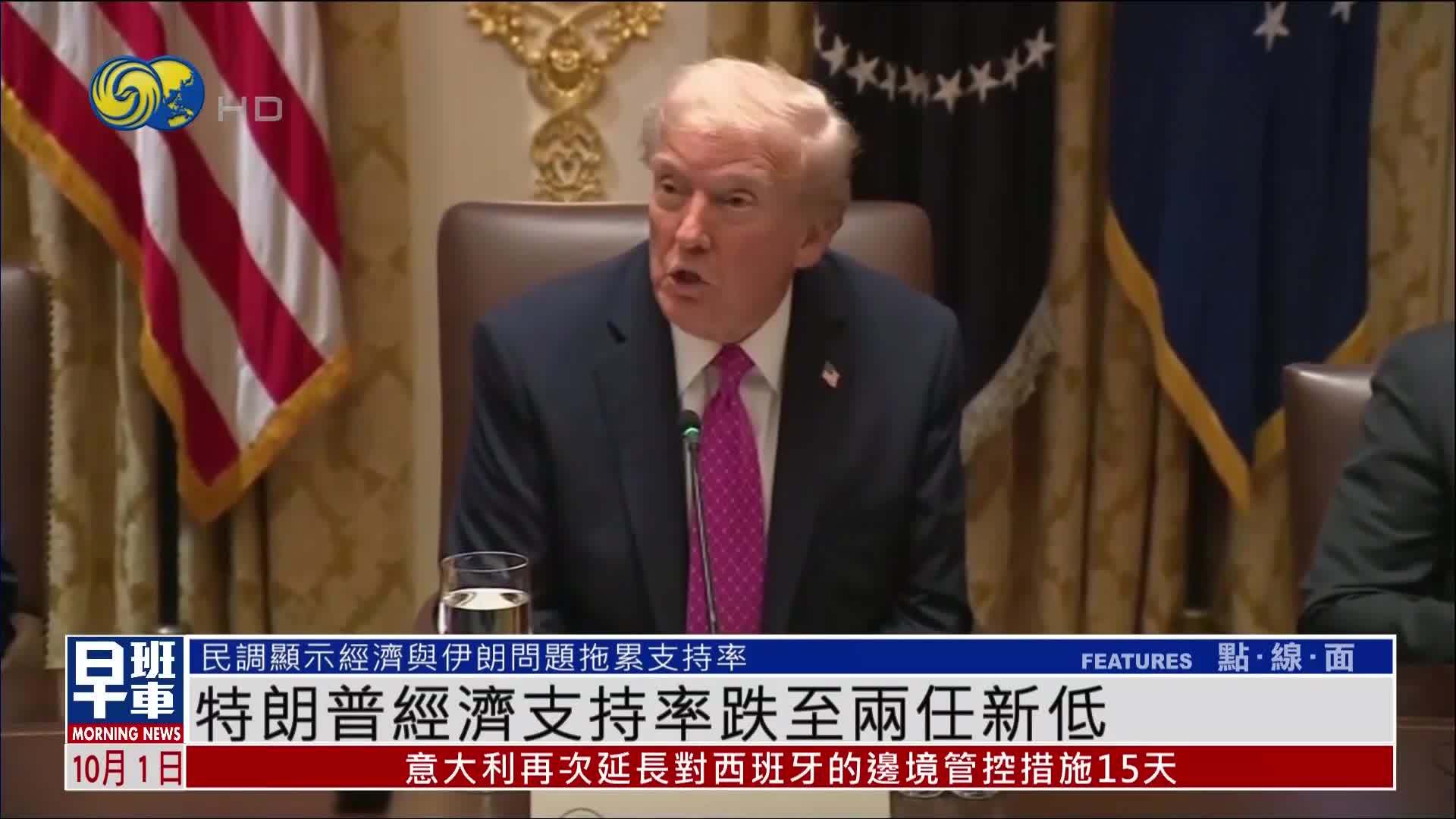 特朗普经济支持率跌至两任新低