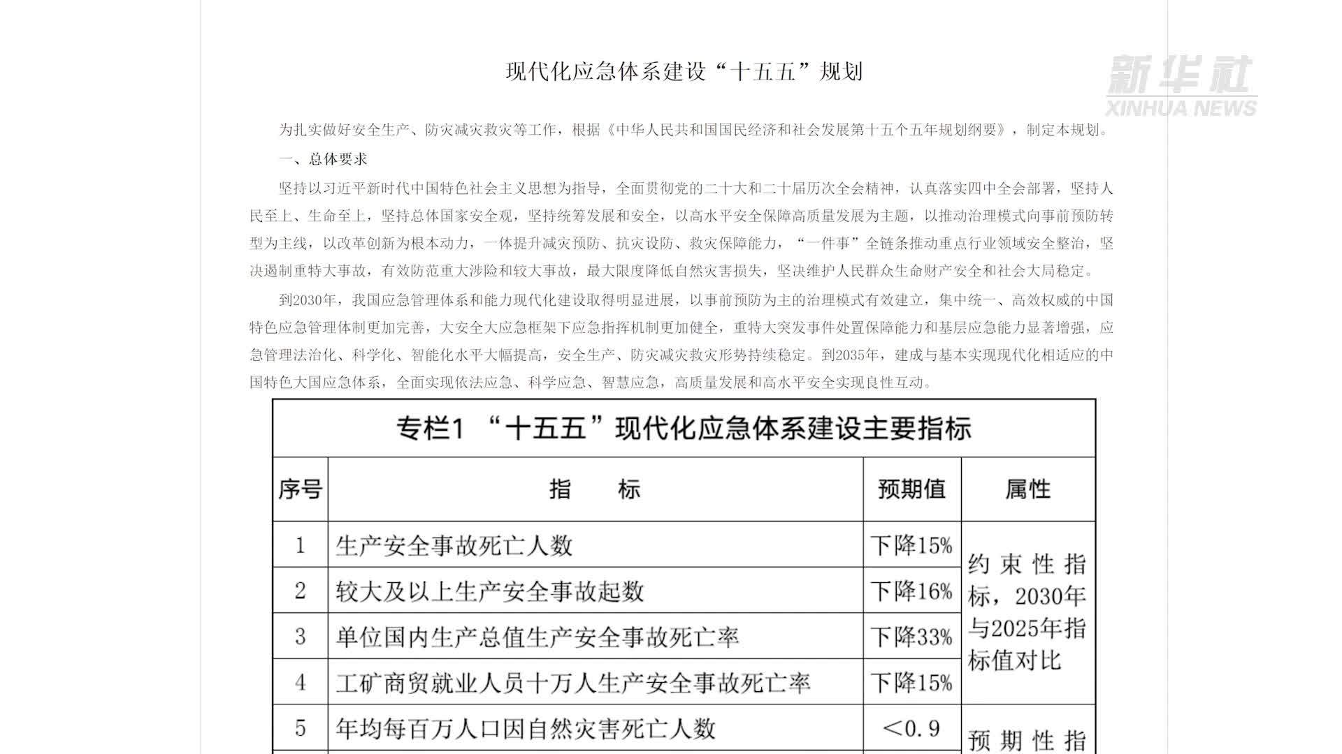 解读“十五五”应急新蓝图｜智慧应急如何赋能？