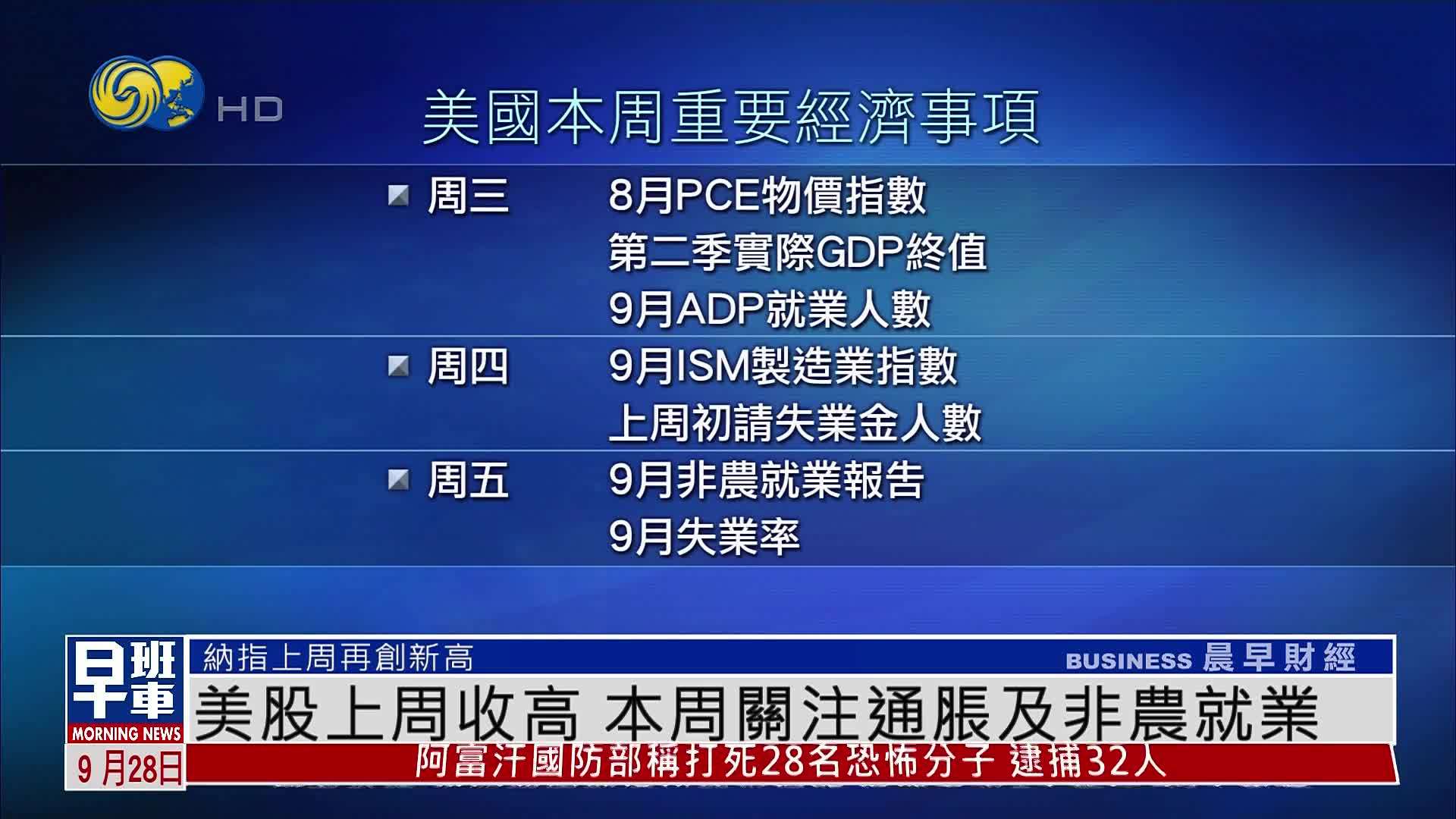 美股一周｜美股上周收高 本周关注通胀及非农就业