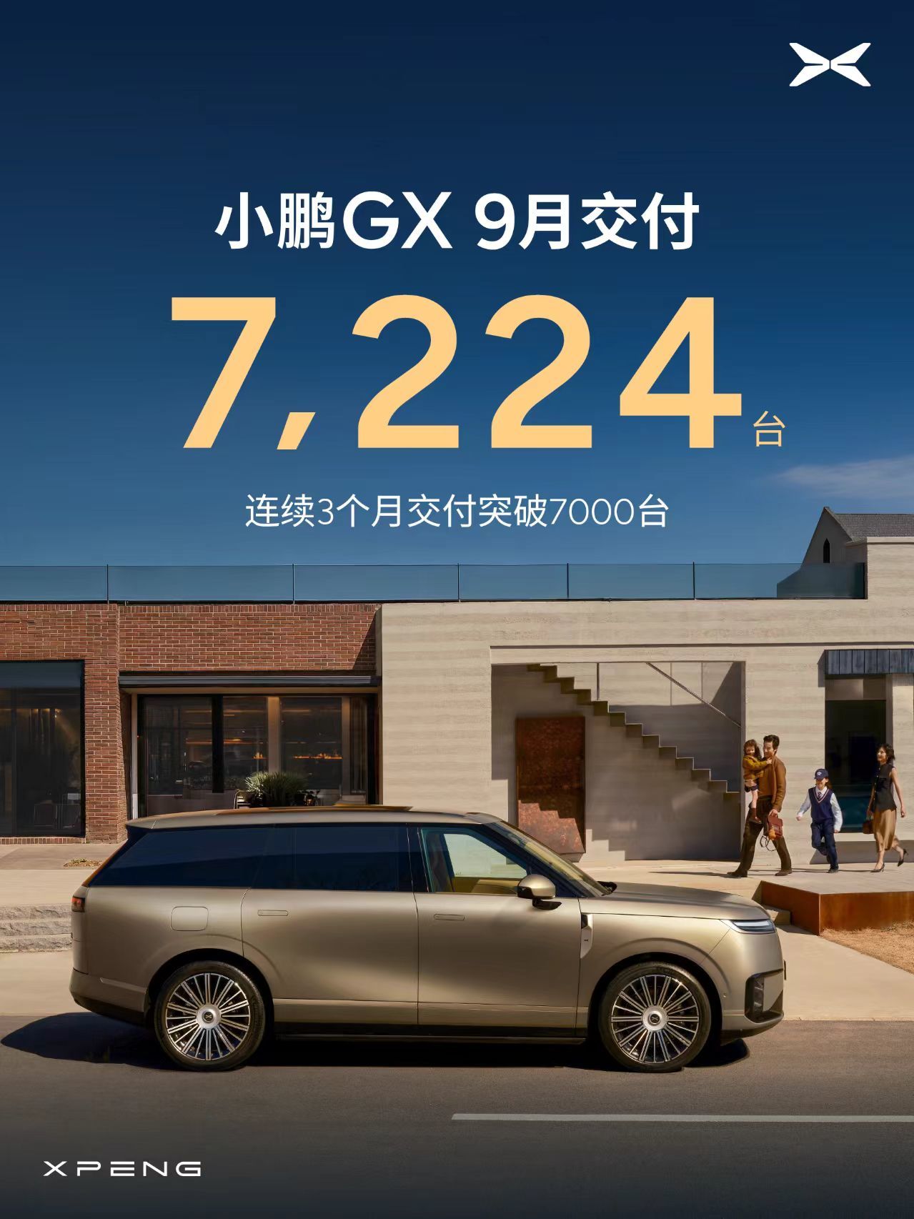 小鹏9月交付41,256台,第三季度累计交付118,390台