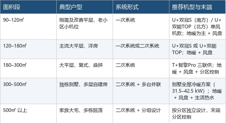 如图片无法显示,请刷新页面