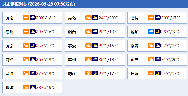 凤鸣晨间丨一分钟了解昨夜今晨(9月29日)